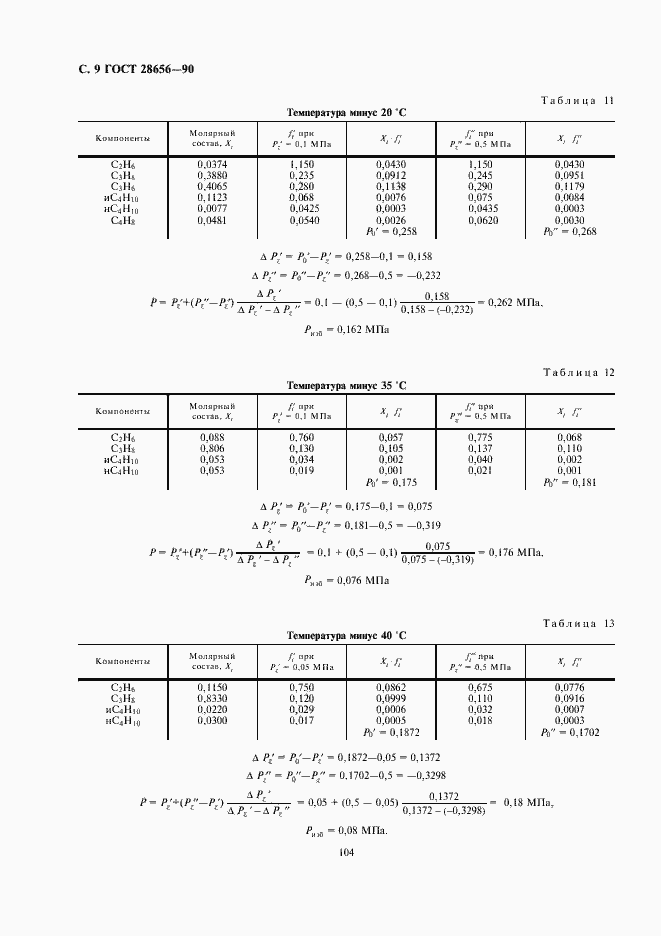 Страница 9 ГОСТ 28656-90