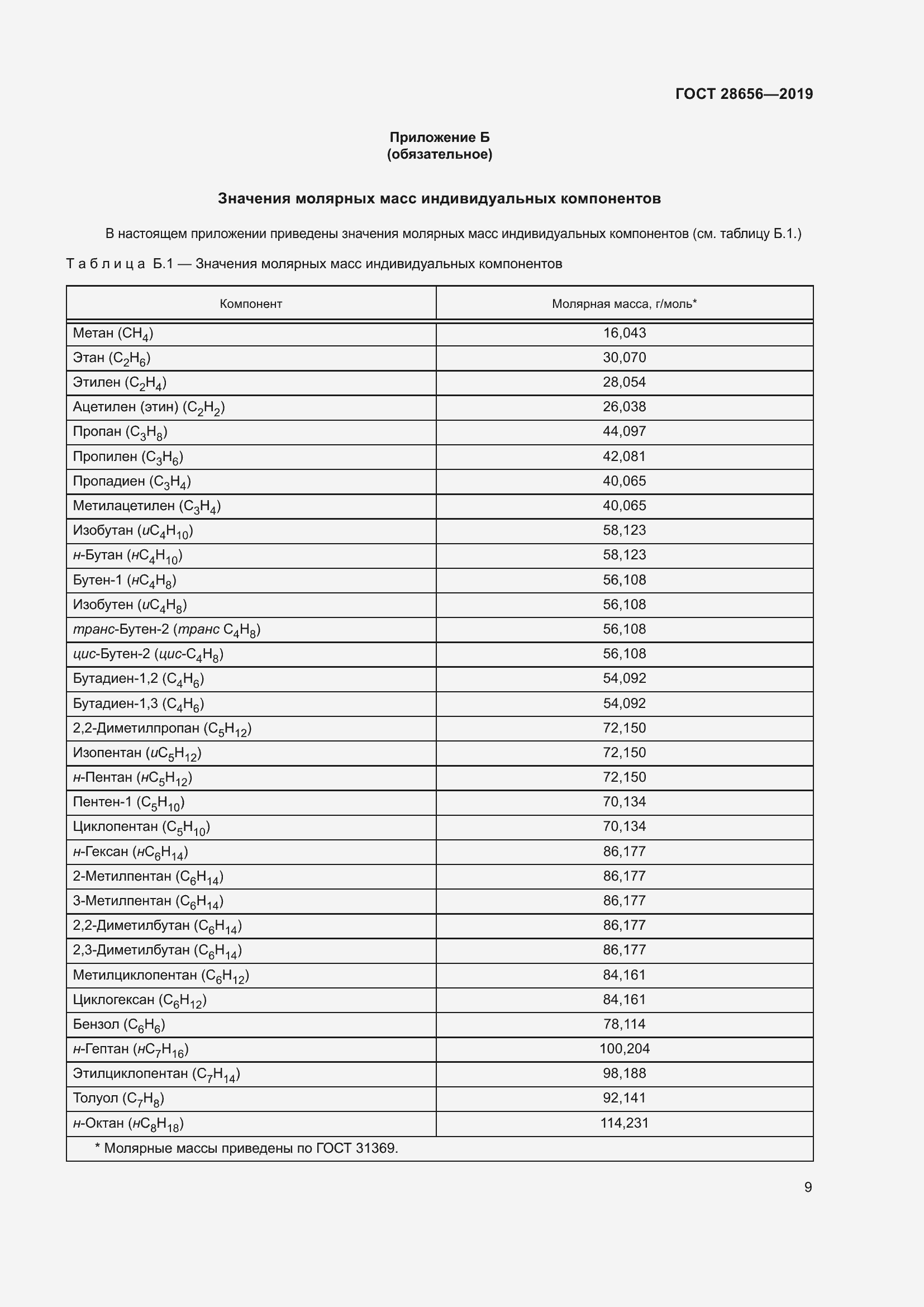 Страница 16 ГОСТ 28656-2019