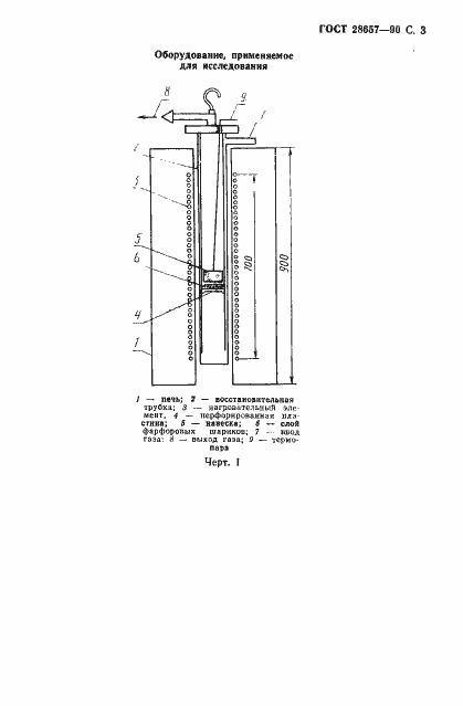 Страница 4 ГОСТ 28657-90
