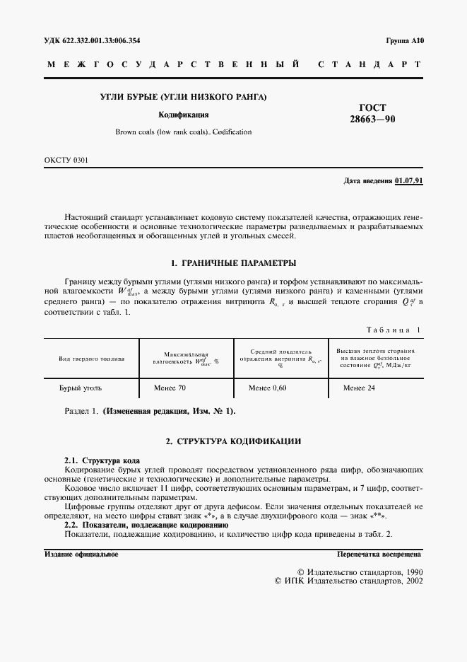 Страница 2 ГОСТ 28663-90