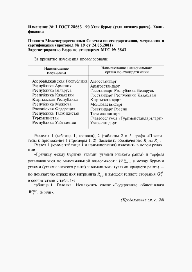 Приложение №1