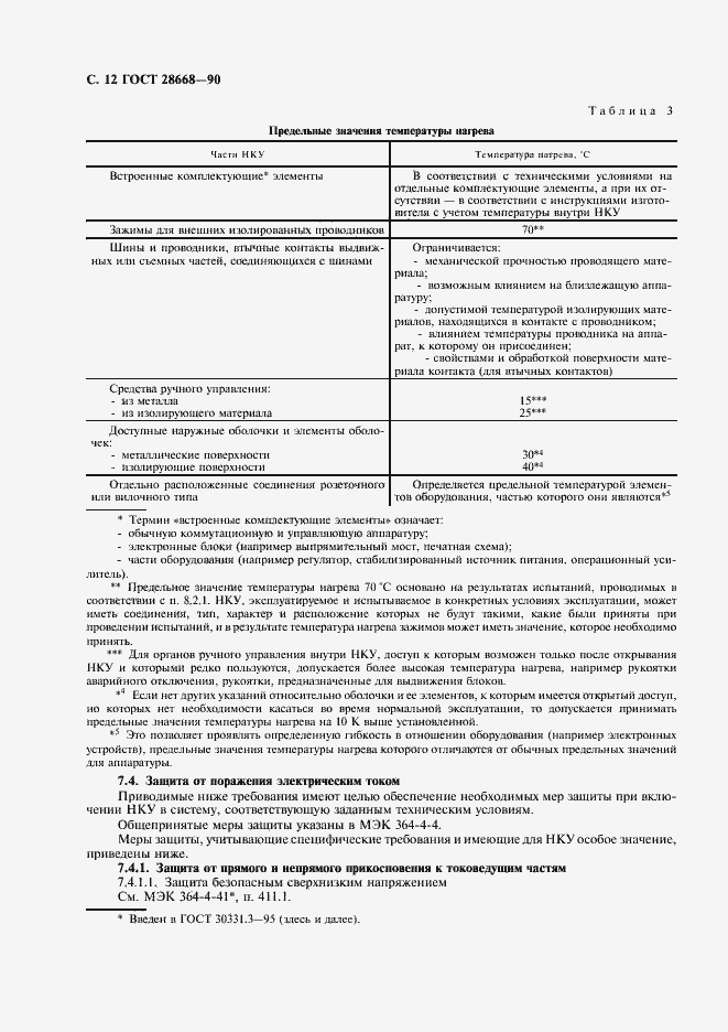Страница 15 ГОСТ 28668-90