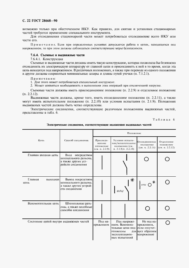 Страница 25 ГОСТ 28668-90