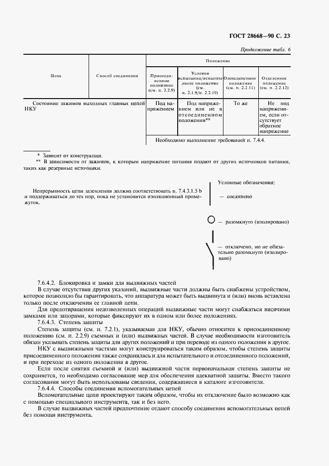 Страница 26 ГОСТ 28668-90