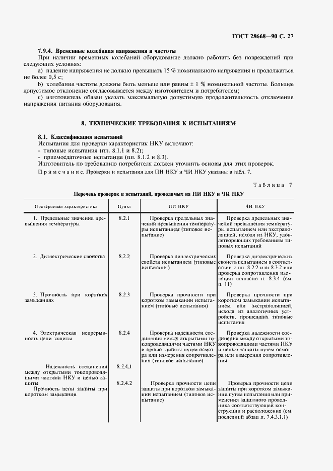 Страница 30 ГОСТ 28668-90