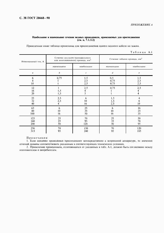 Страница 41 ГОСТ 28668-90