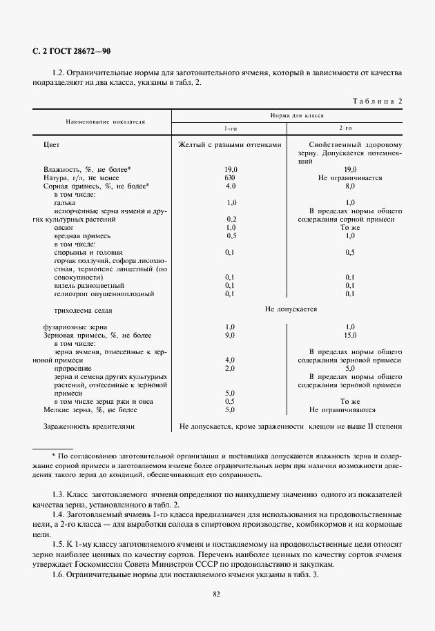 Страница 4 ГОСТ 28672-90