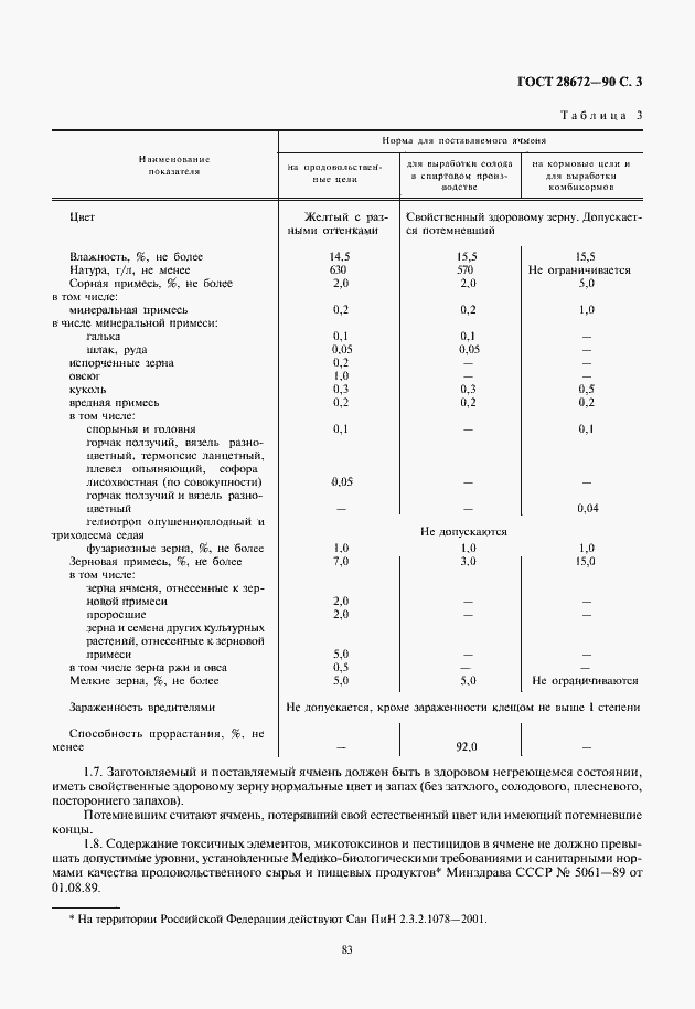 Страница 5 ГОСТ 28672-90