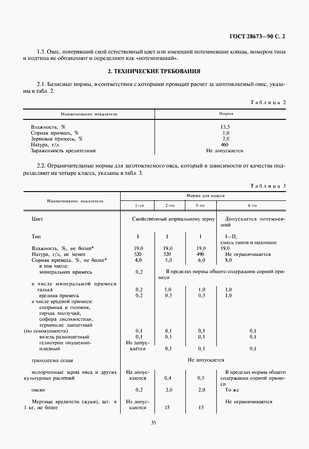 Страница 3 ГОСТ 28673-90