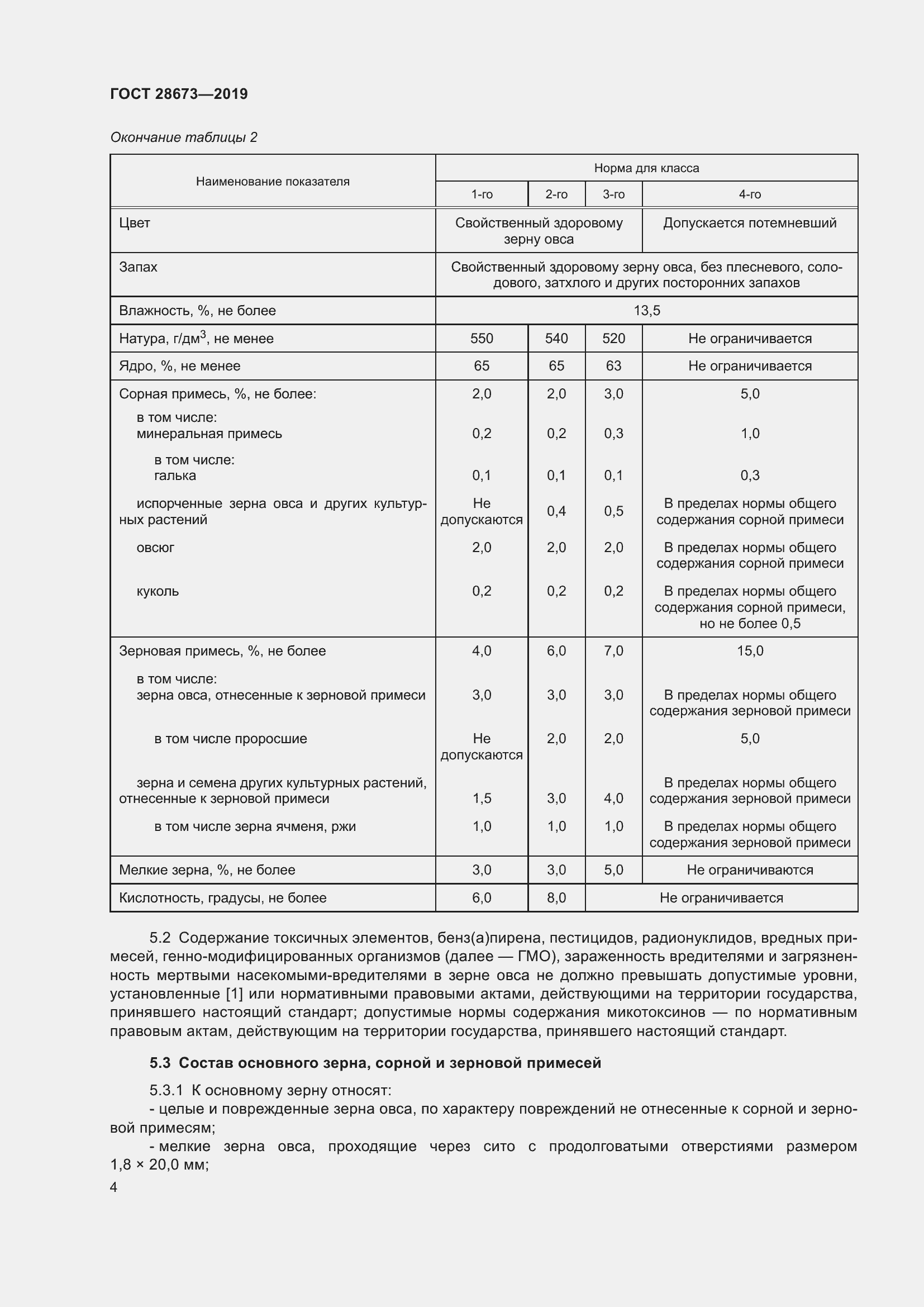 Страница 9 ГОСТ 28673-2019