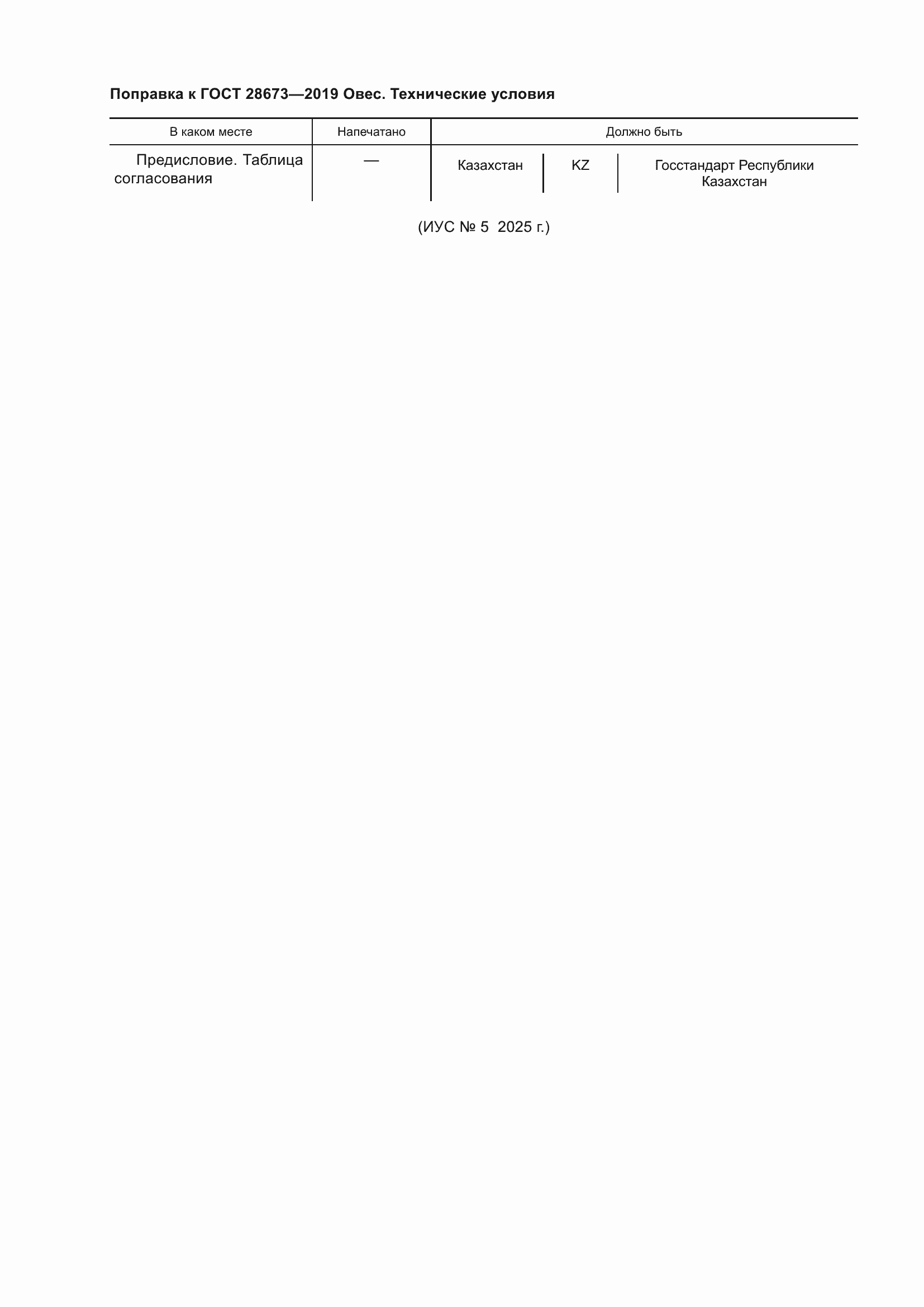 Приложение №2