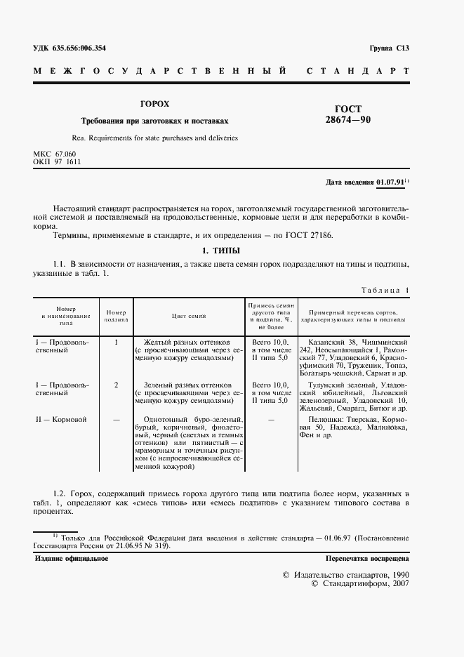 Страница 2 ГОСТ 28674-90