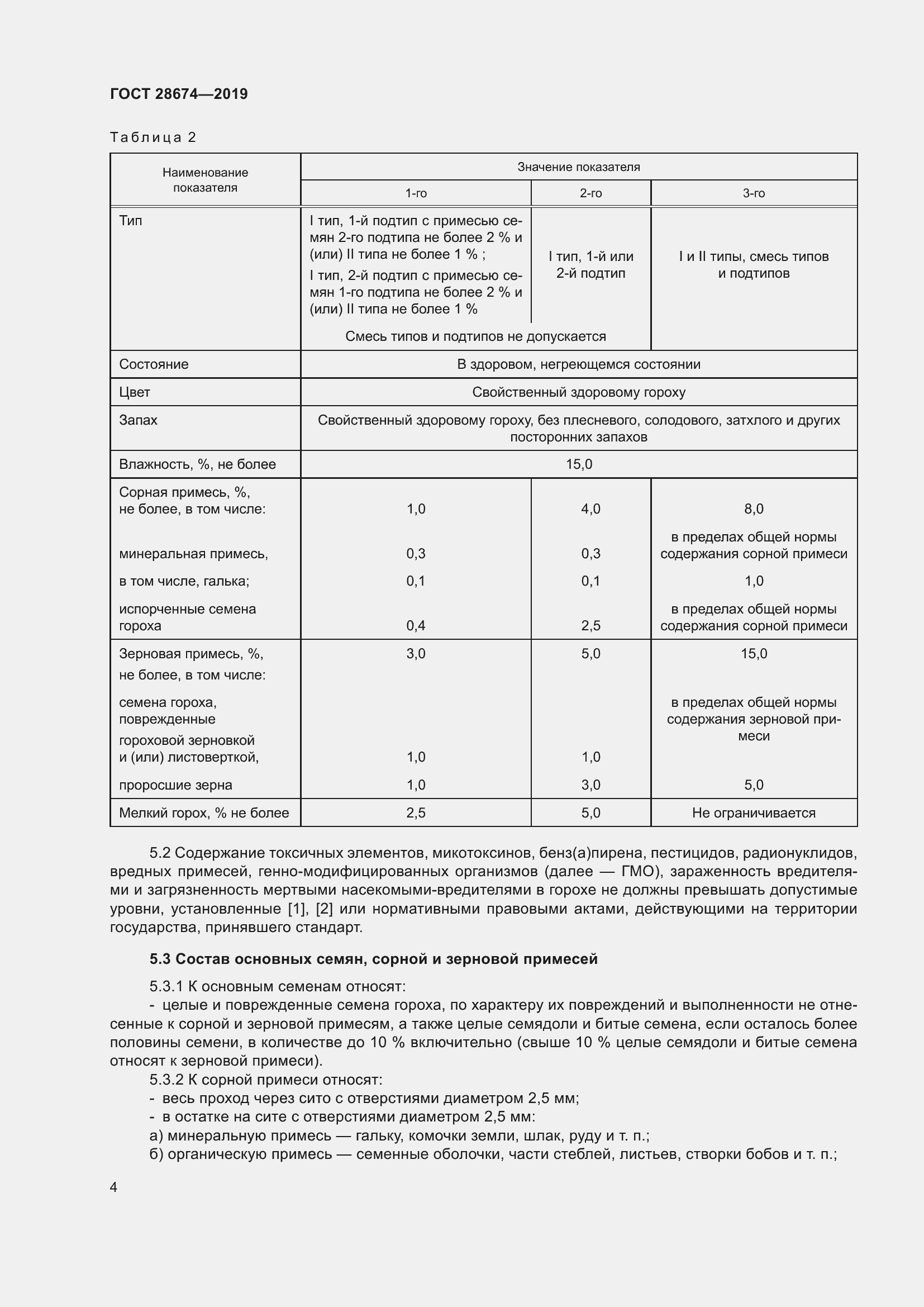 Страница 10 ГОСТ 28674-2019