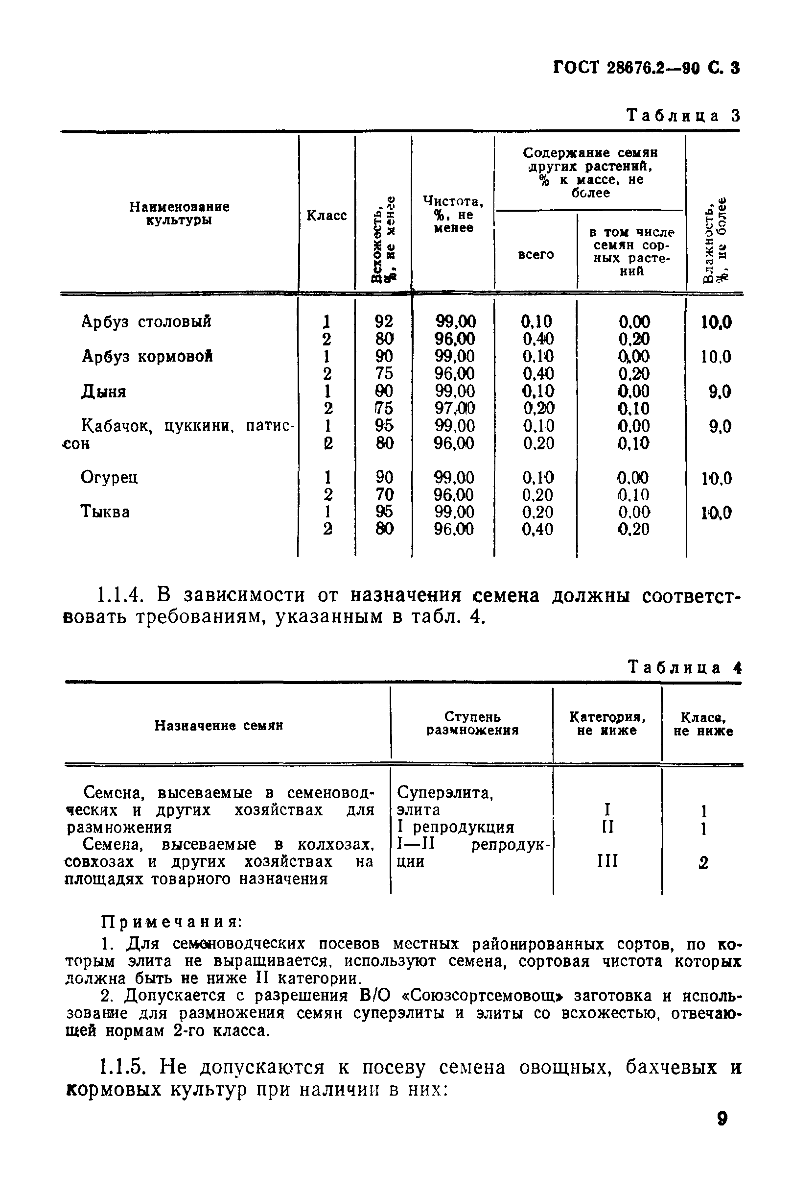 Страница 3 ГОСТ 28676.2-90