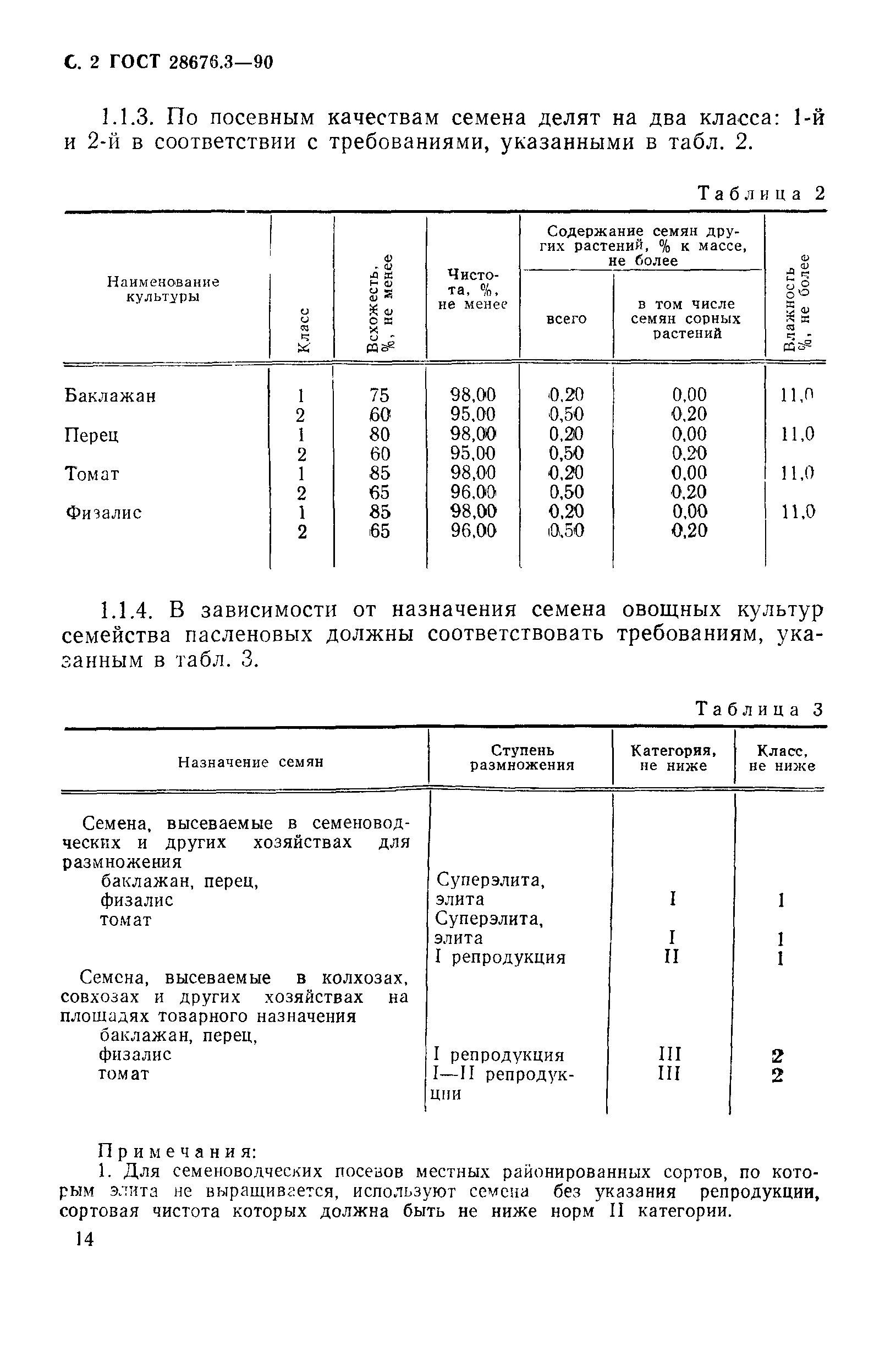 Страница 2 ГОСТ 28676.3-90