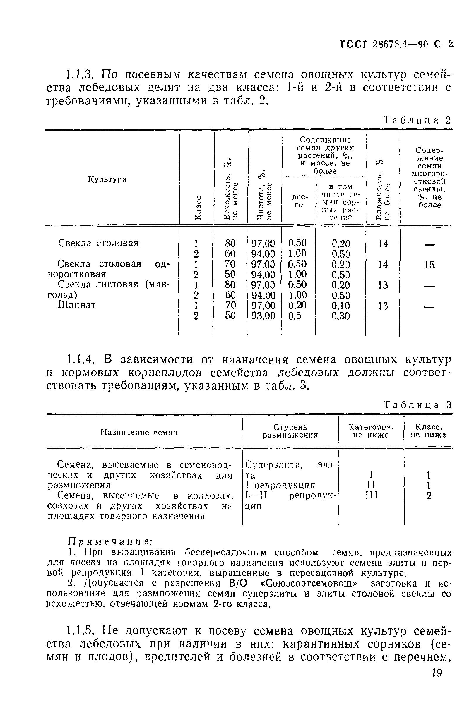 Страница 2 ГОСТ 28676.4-90