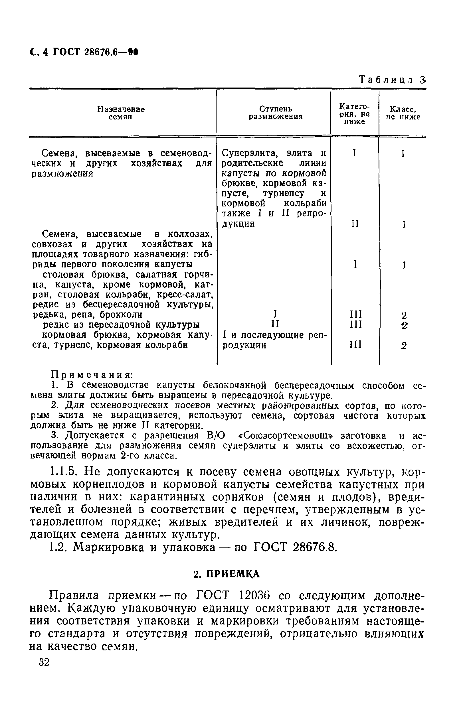 Страница 4 ГОСТ 28676.6-90