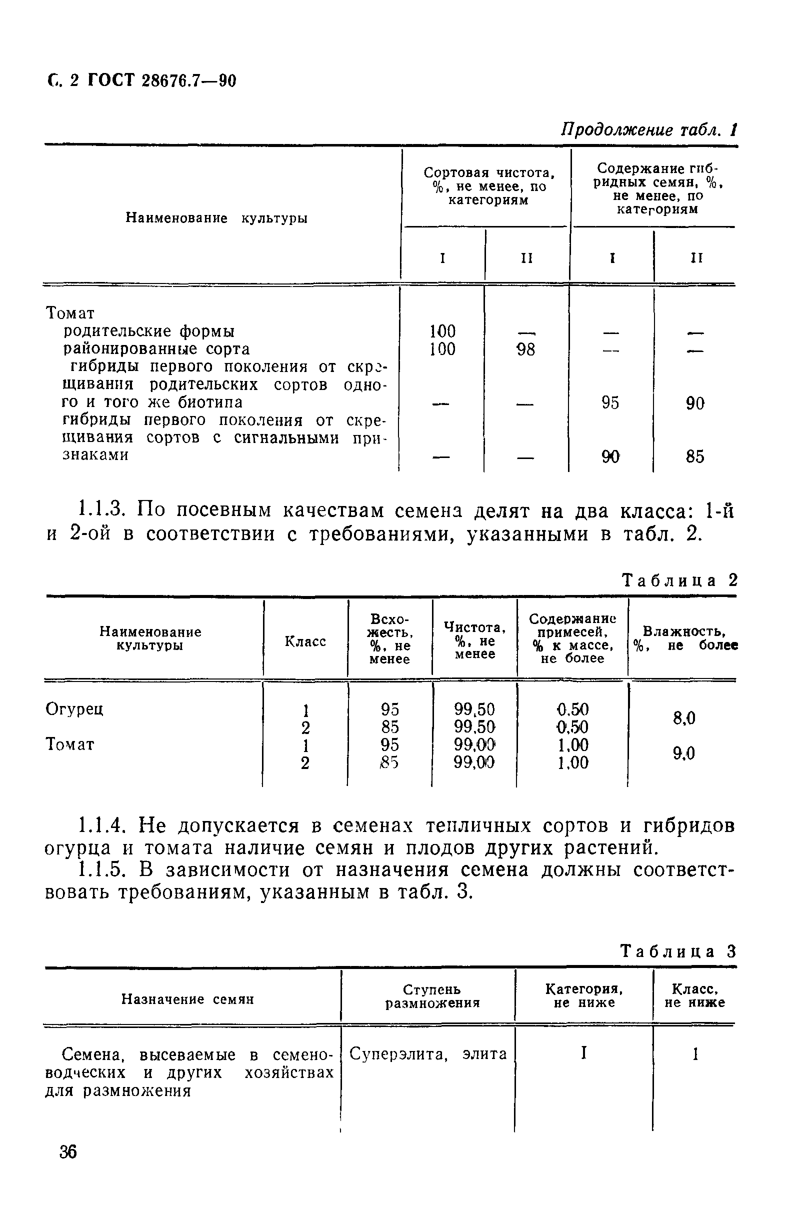 Страница 2 ГОСТ 28676.7-90