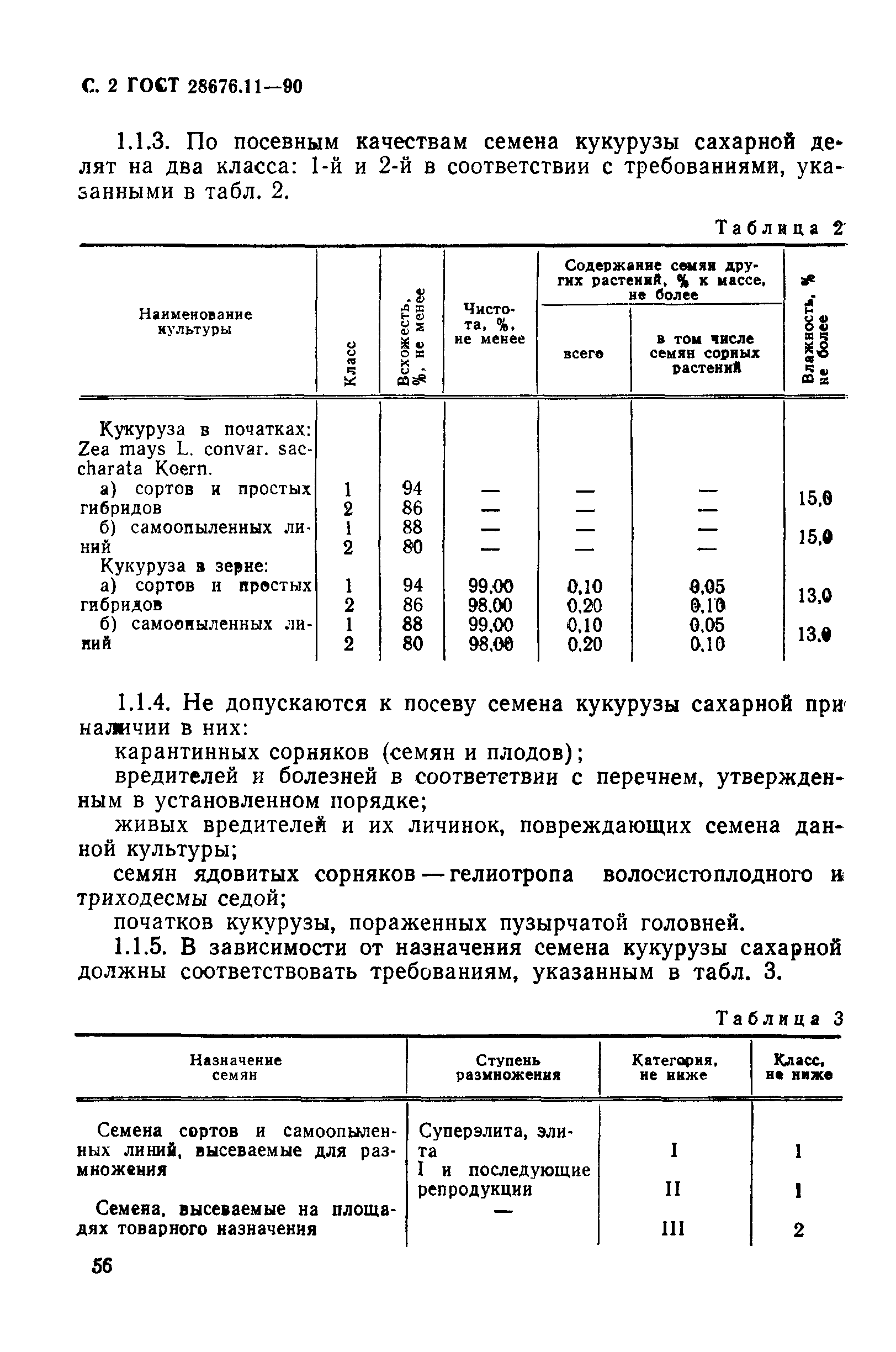 Страница 2 ГОСТ 28676.11-90