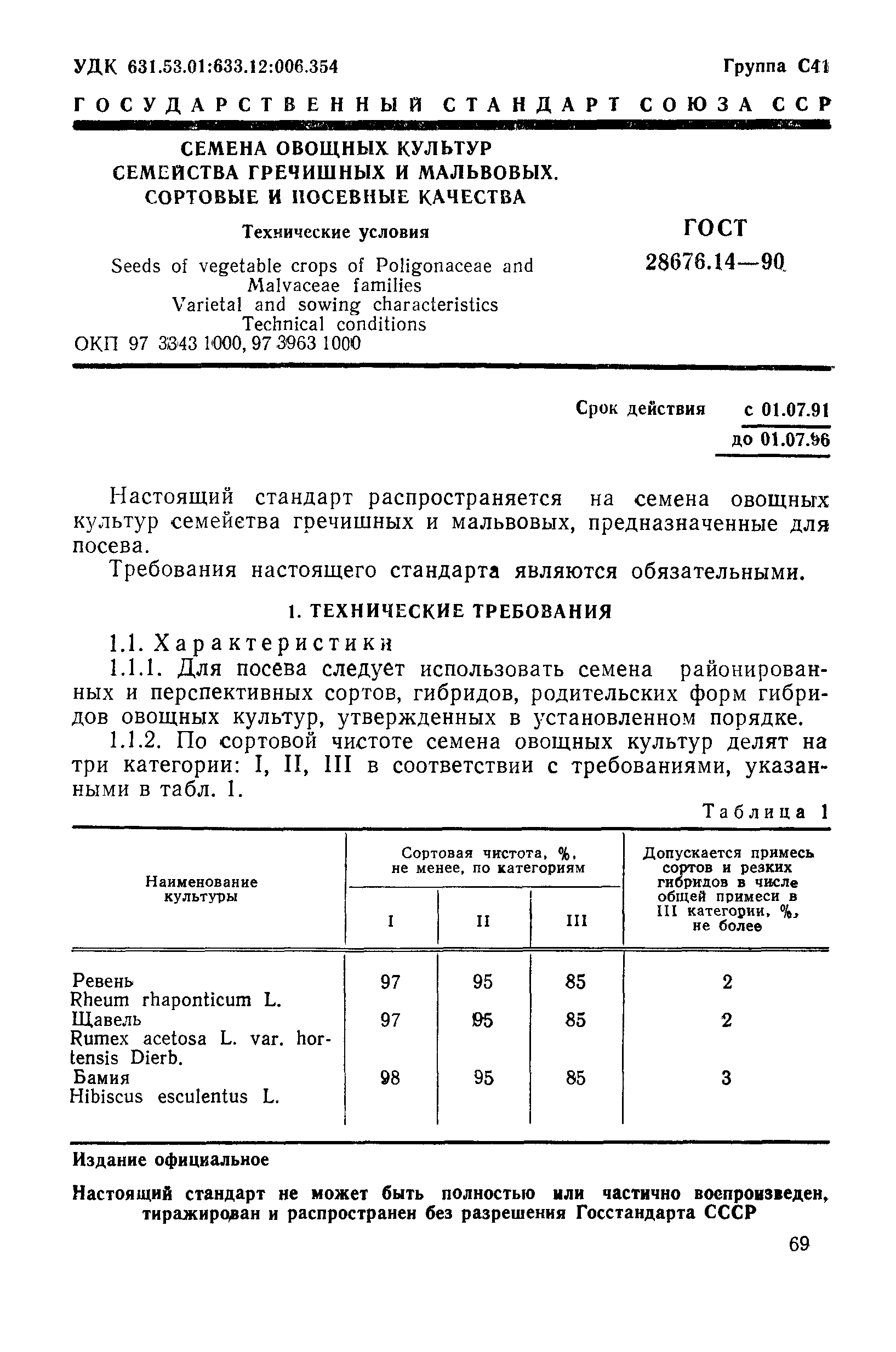 Страница 1 ГОСТ 28676.14-90