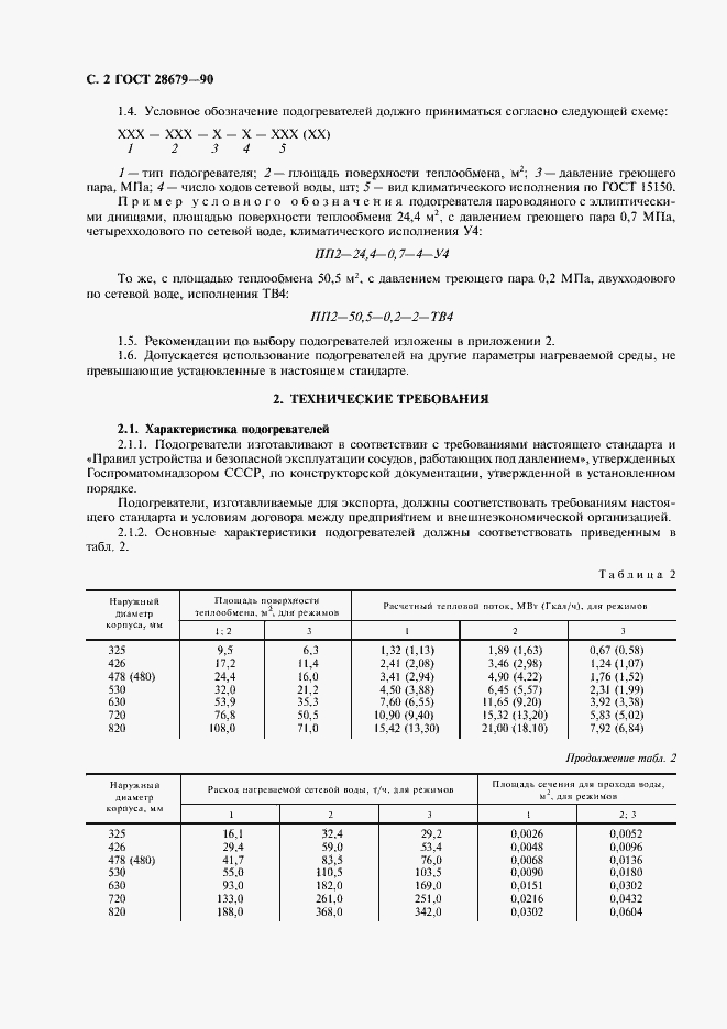 Страница 3 ГОСТ 28679-90
