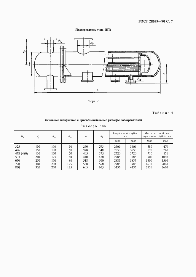 Страница 8 ГОСТ 28679-90