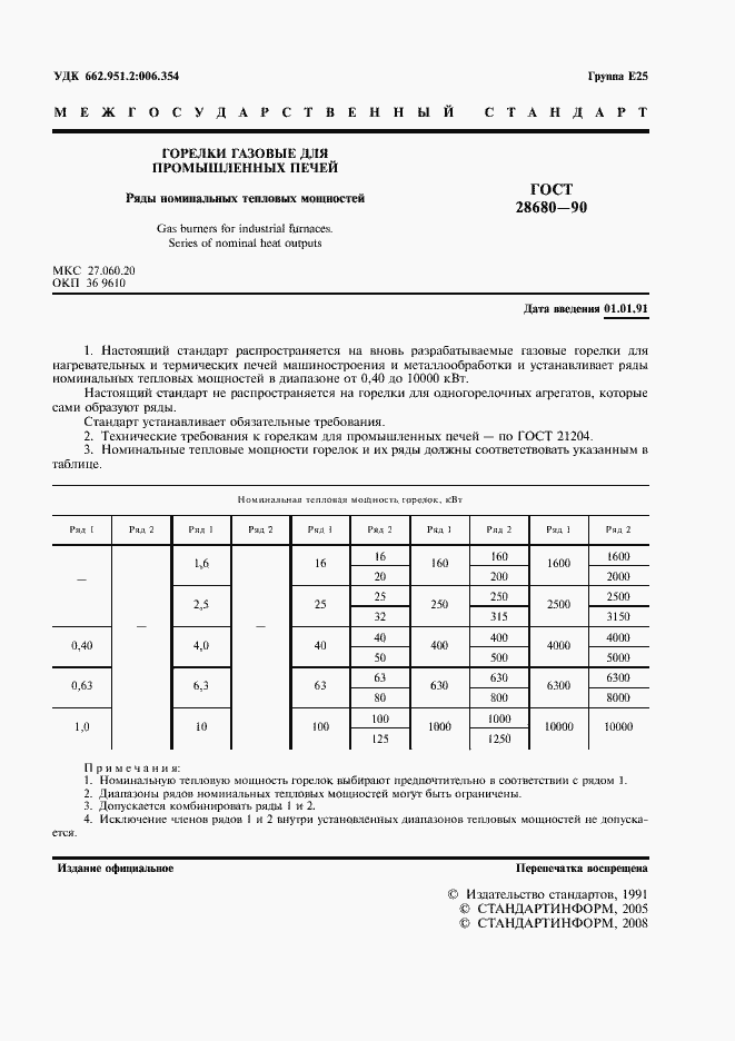 Страница 2 ГОСТ 28680-90