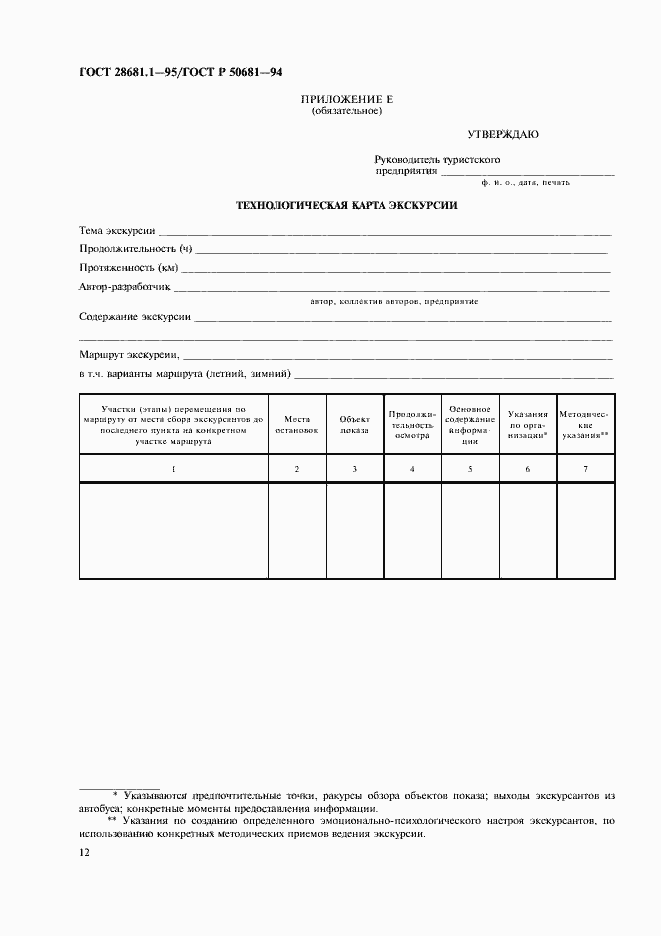 Страница 14 ГОСТ 28681.1-95