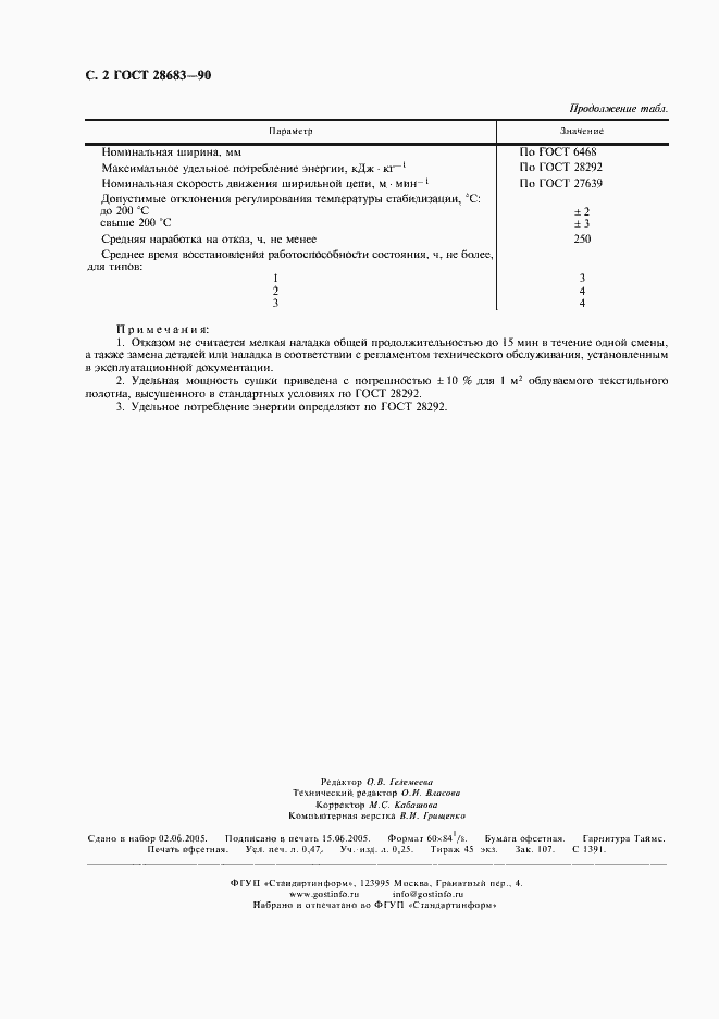 Страница 4 ГОСТ 28683-90