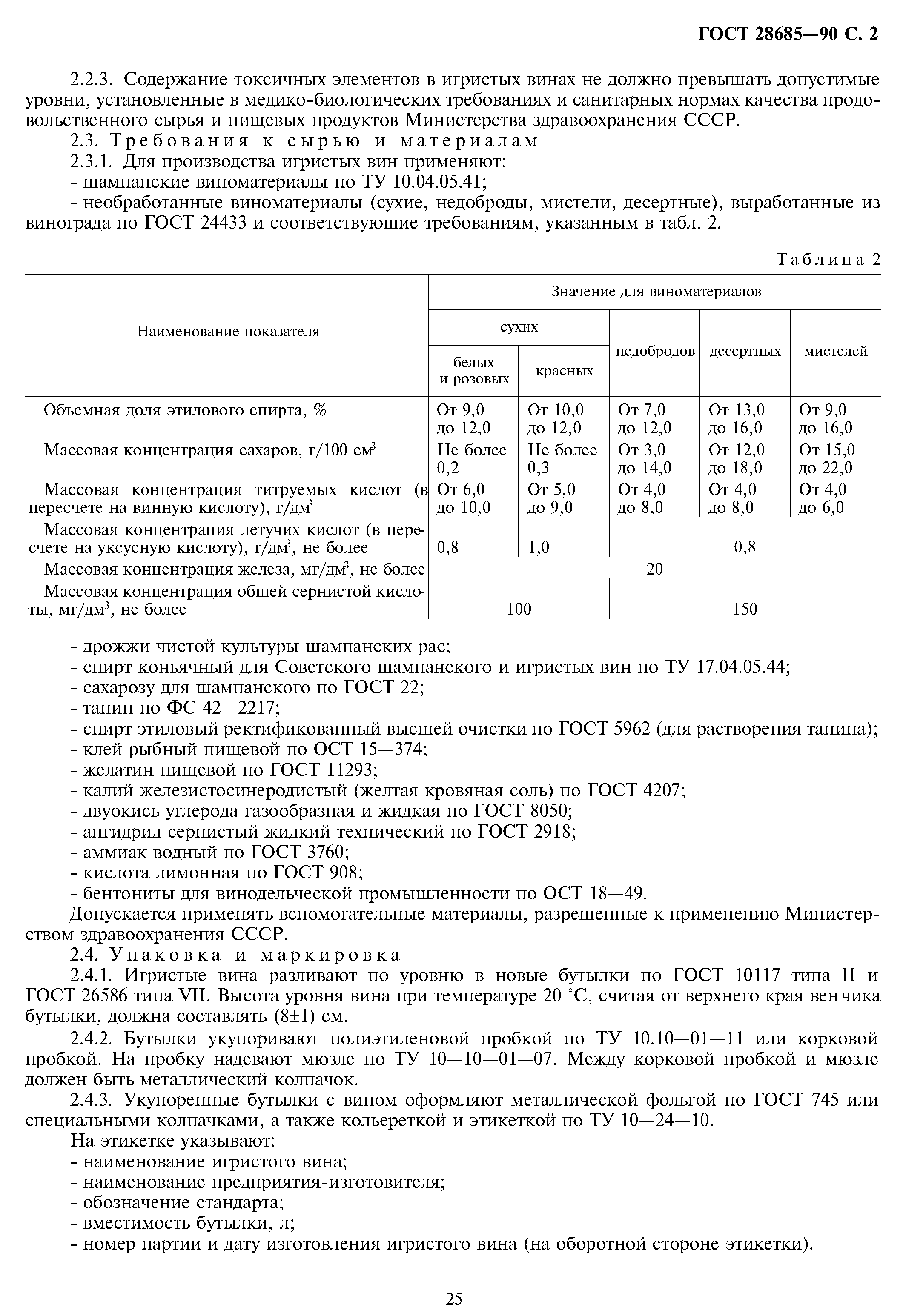 Страница 4 ГОСТ 28685-90