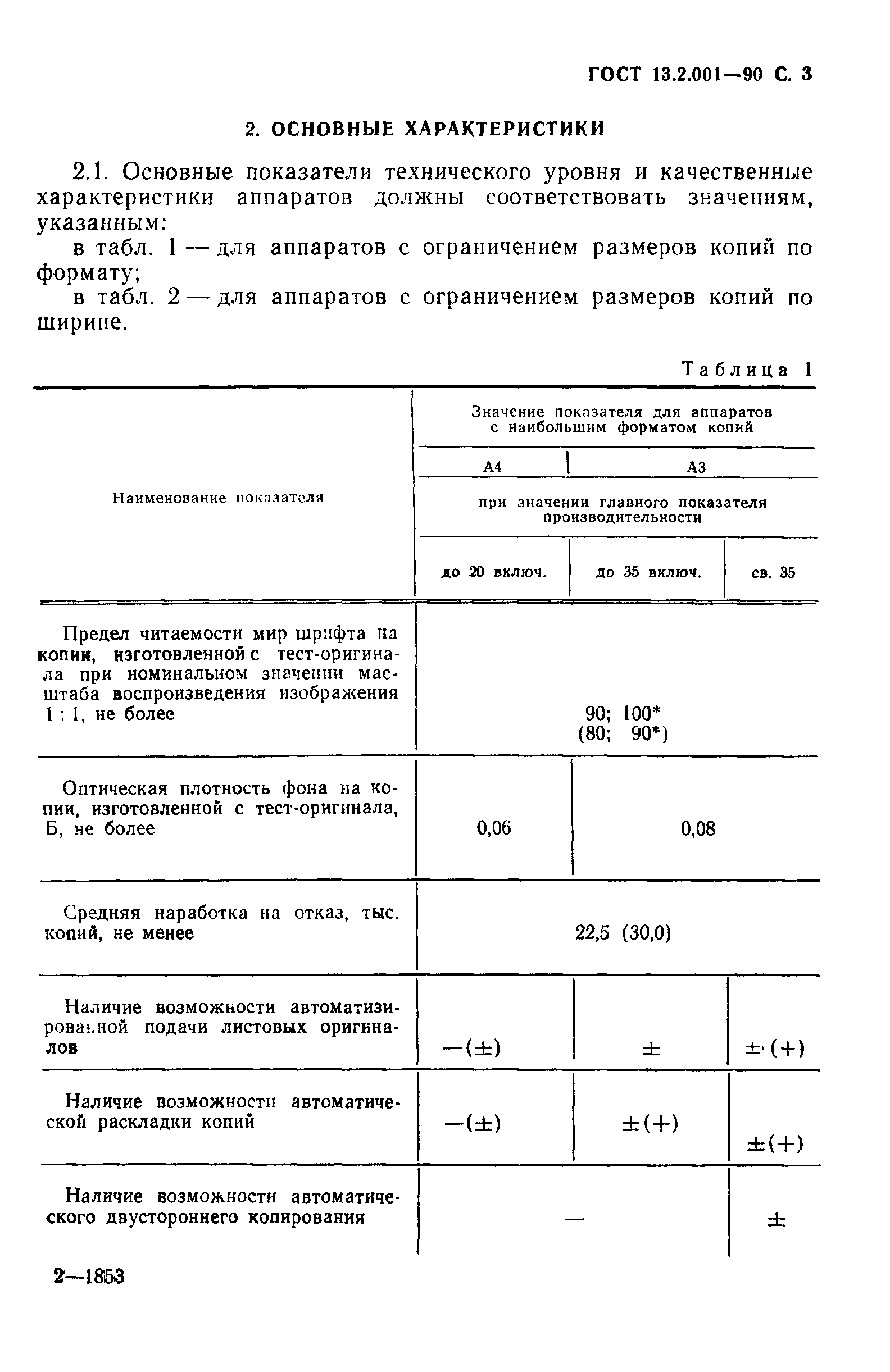 Страница 4 ГОСТ 13.2.001-90