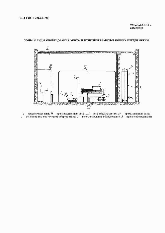 Страница 5 ГОСТ 28693-90