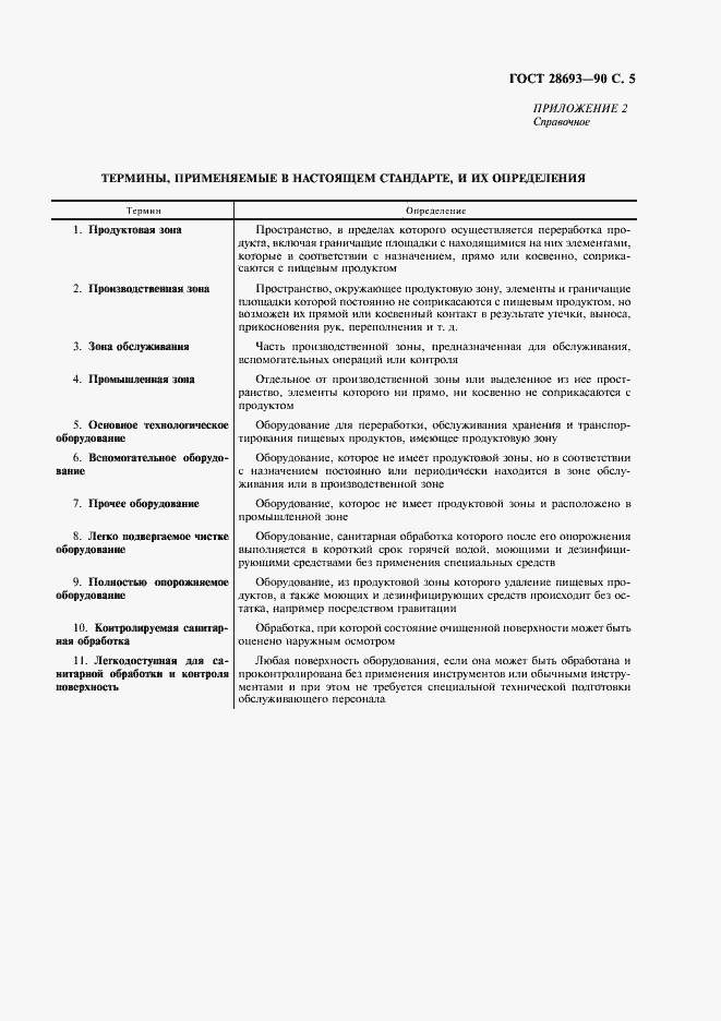 Страница 6 ГОСТ 28693-90