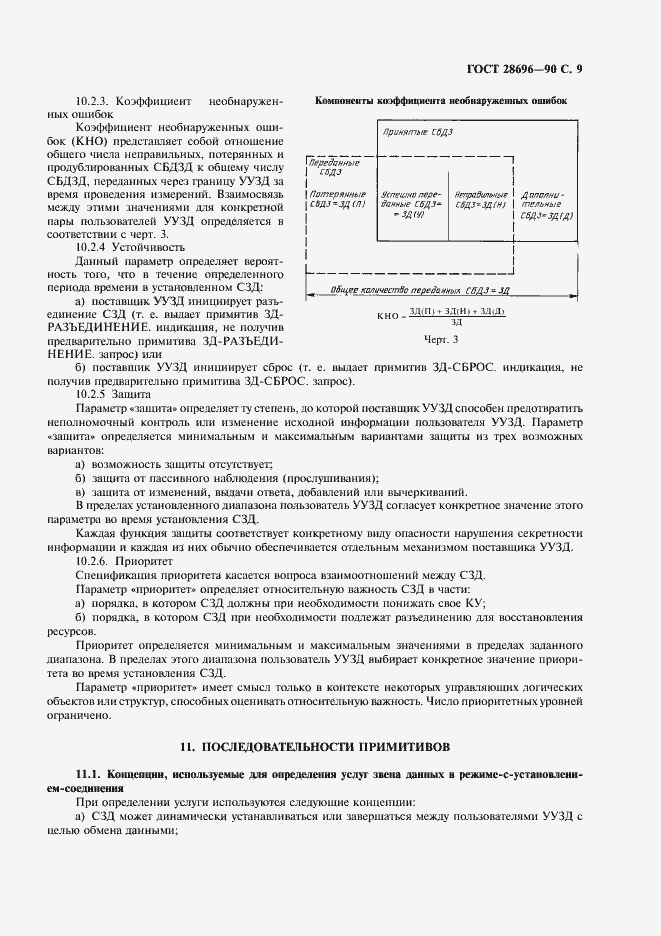 Страница 10 ГОСТ 28696-90