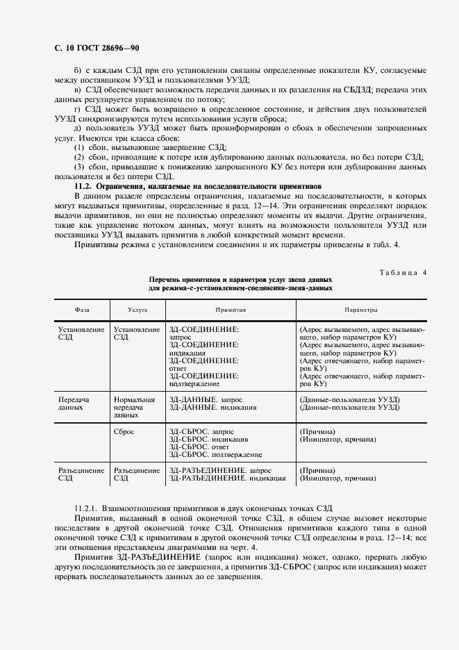 Страница 11 ГОСТ 28696-90