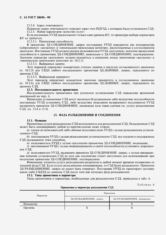 Страница 15 ГОСТ 28696-90