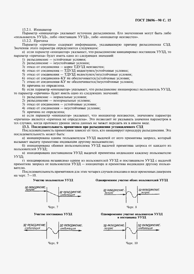 Страница 16 ГОСТ 28696-90