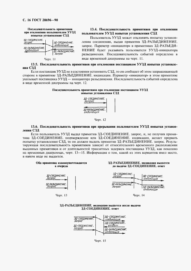 Страница 17 ГОСТ 28696-90