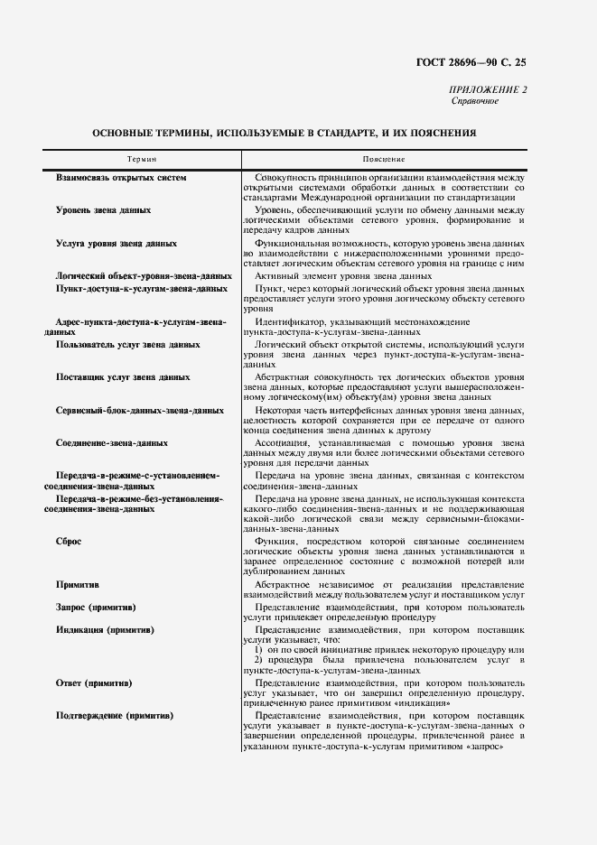 Страница 26 ГОСТ 28696-90