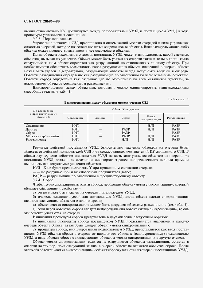 Страница 7 ГОСТ 28696-90
