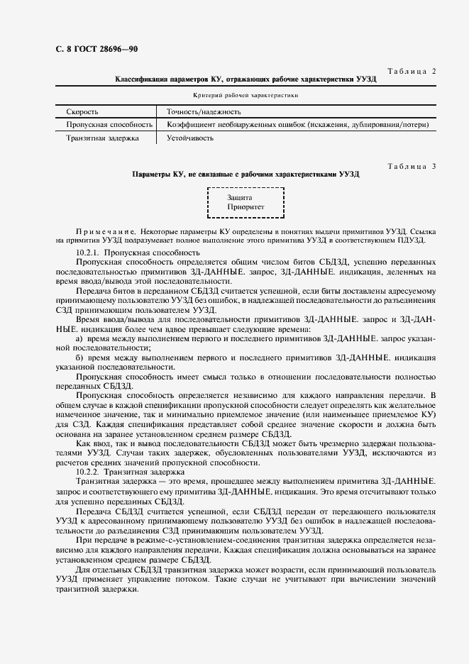Страница 9 ГОСТ 28696-90