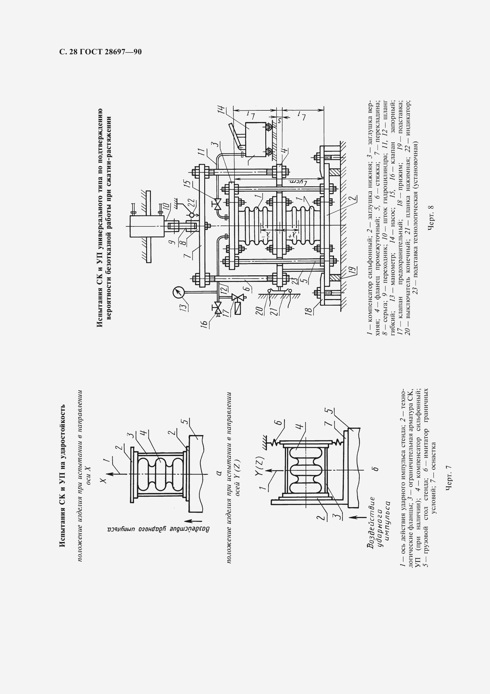 Страница 29 ГОСТ 28697-90
