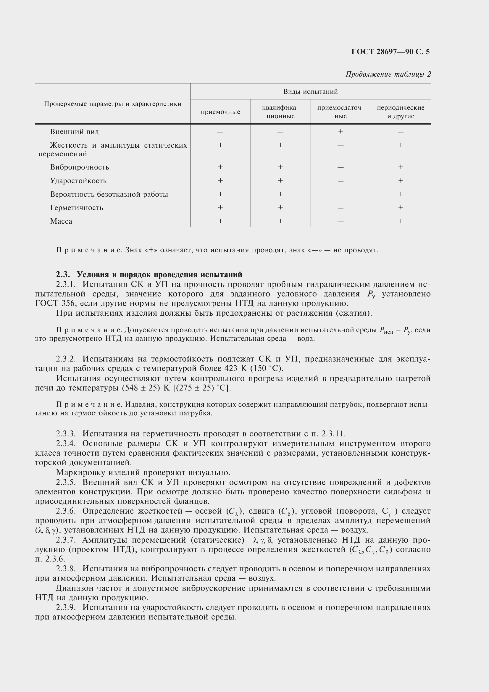 Страница 6 ГОСТ 28697-90