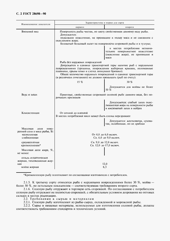 Страница 3 ГОСТ 28698-90
