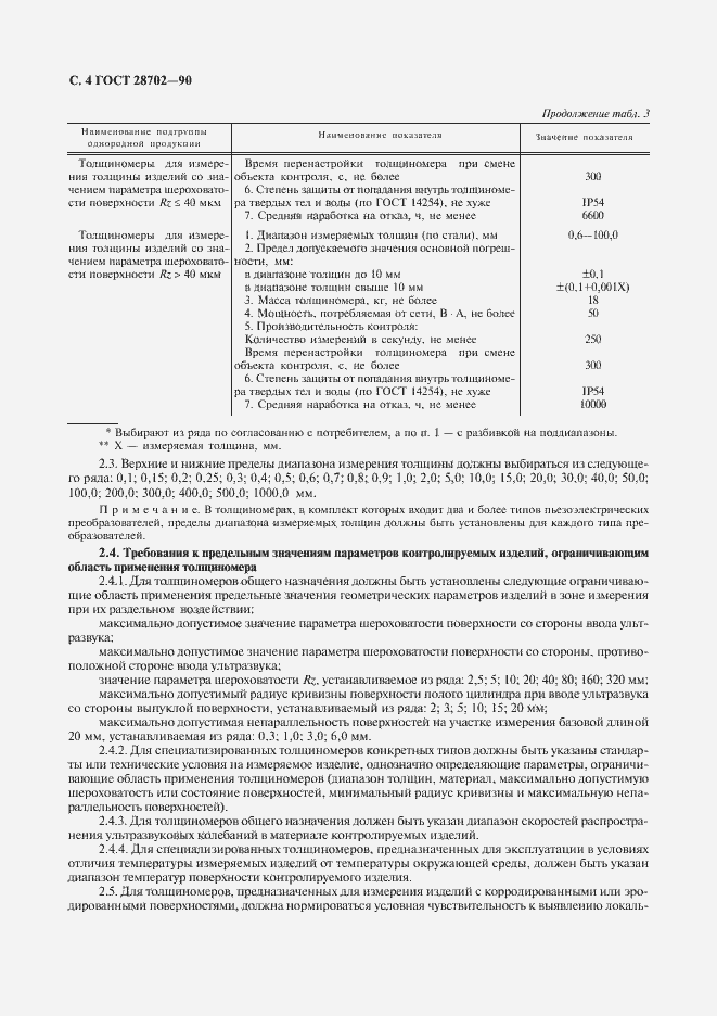 Страница 5 ГОСТ 28702-90