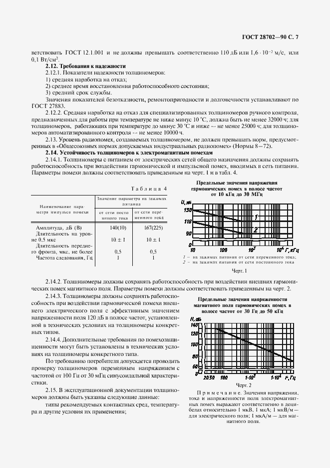 Страница 8 ГОСТ 28702-90