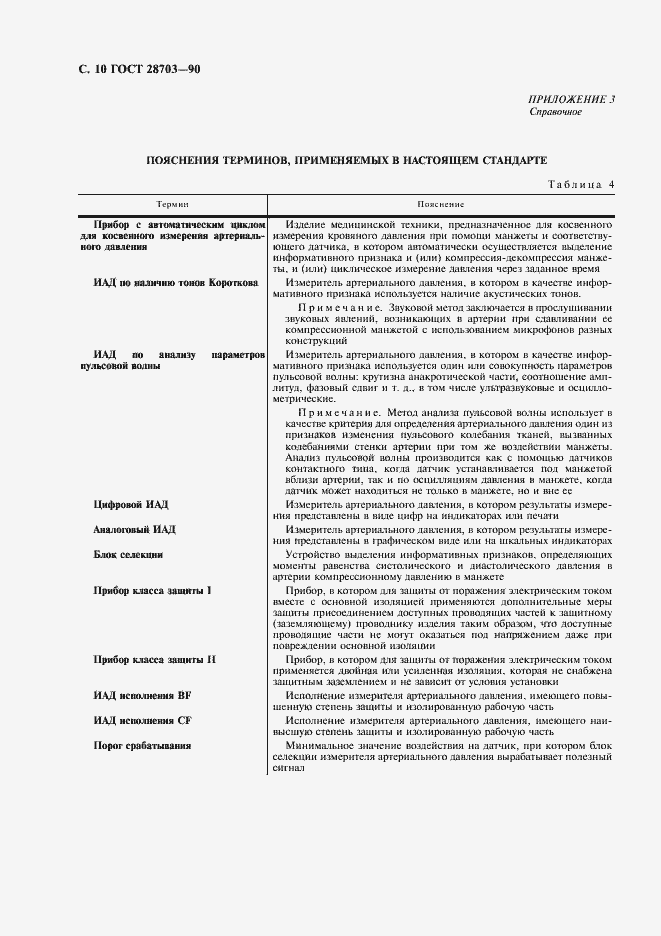 Страница 12 ГОСТ 28703-90