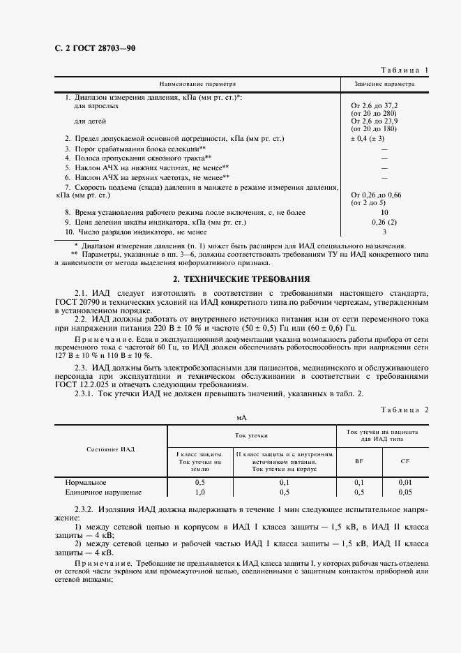 Страница 4 ГОСТ 28703-90