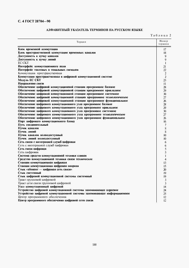 Страница 4 ГОСТ 28704-90