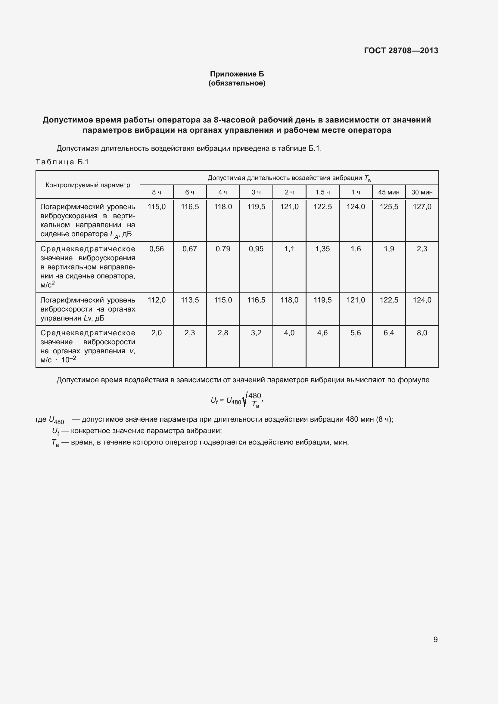 Страница 14 ГОСТ 28708-2013